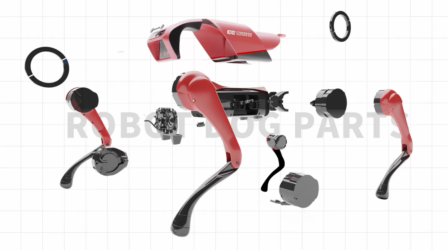 Pièces pour chien-robot Pièces pour chien-robot